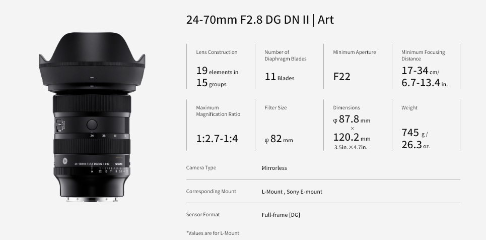 Sigma 24-70mm lens on rent in Chandigarh and Ludhiana